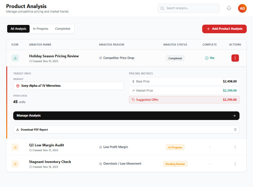 Mockup Product Analysis
