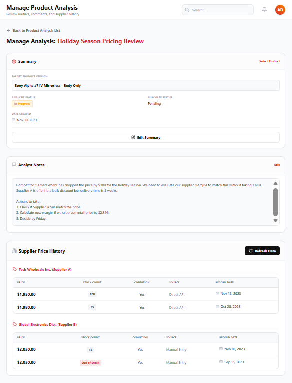 Mockup Detalle Analysis